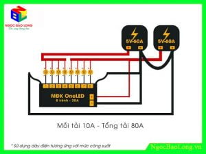 Cach-dau-chung-nguon-tang-cong-suat