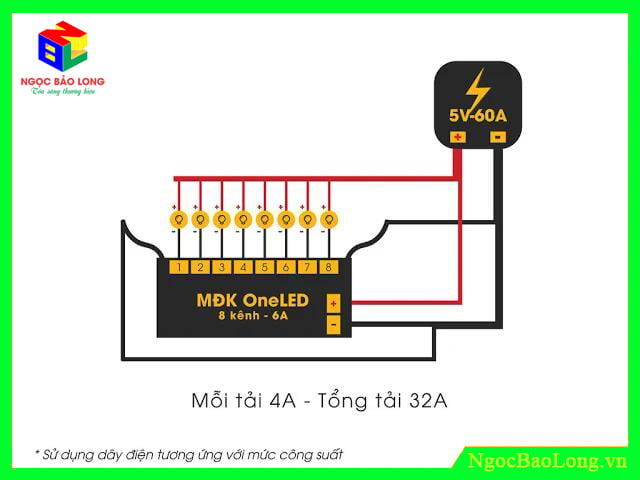 Cách đấu nối mạch điều khiển LED vẫy OneLED 6A
