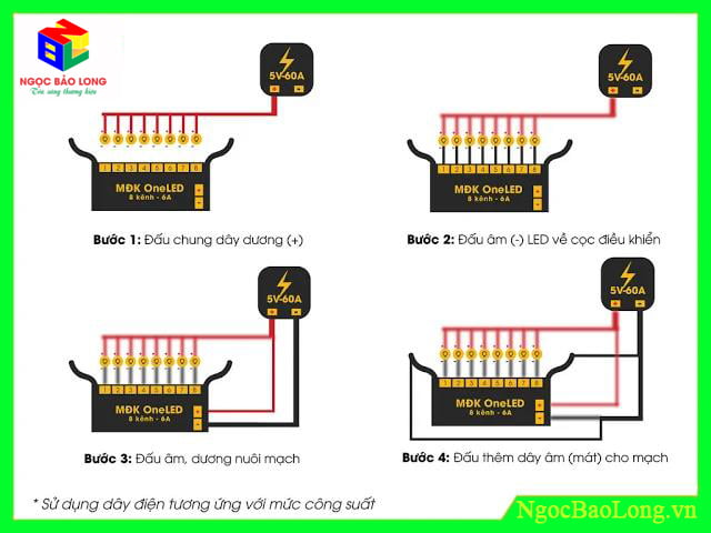 Các bước đấu nối mạch điều khiển OneLED 6A dùng cho bảng LED vẫy