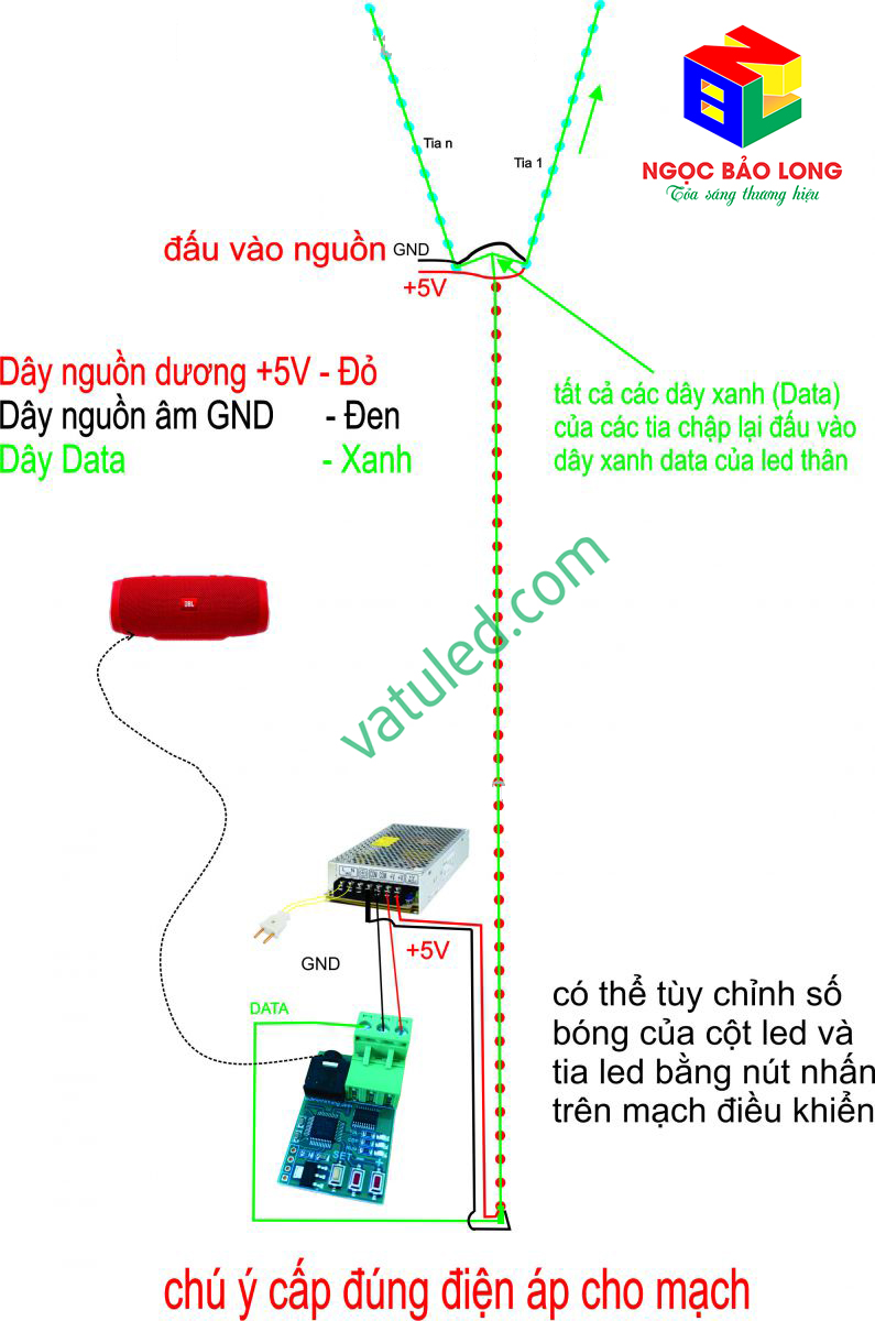huong-dan-dau-noi-mach-led-phao-hoa-co-wifi
