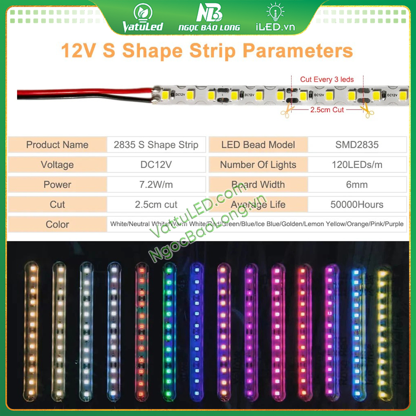 thông số led ziczac 120led/m