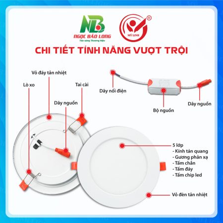 tinh-nang-den-am-tran