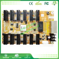 Card màn hình LED Kystar R12