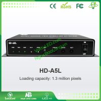 Box HD A5L Wifi điều khiển LED màn hình Box HD A5L Wifi điều khiển LED màn hình