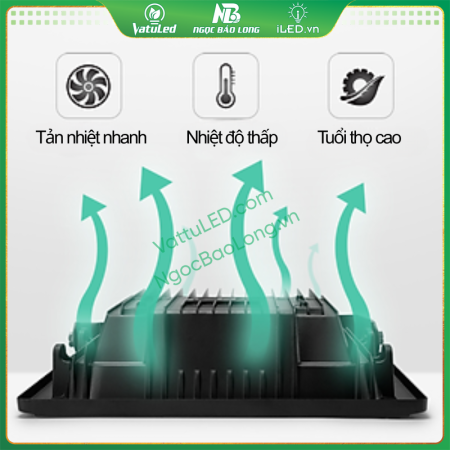 Vỏ nhôm đúc nguyên khối kết hợp phay rãnh tăng cường khả năng tản nhiệt.