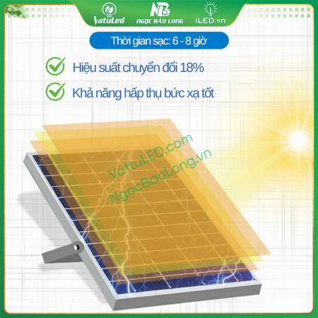 Tấm pin NLMT Polysilicon 6V 35W