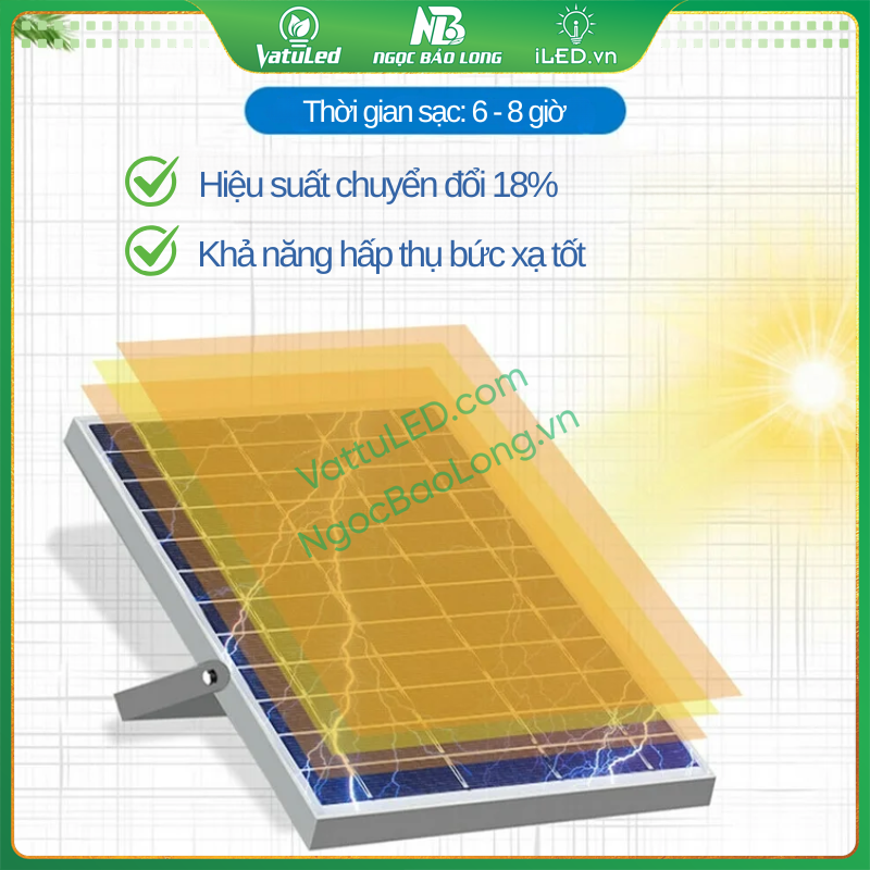 Tấm pin NLMT Polysilicon 6V 35W
