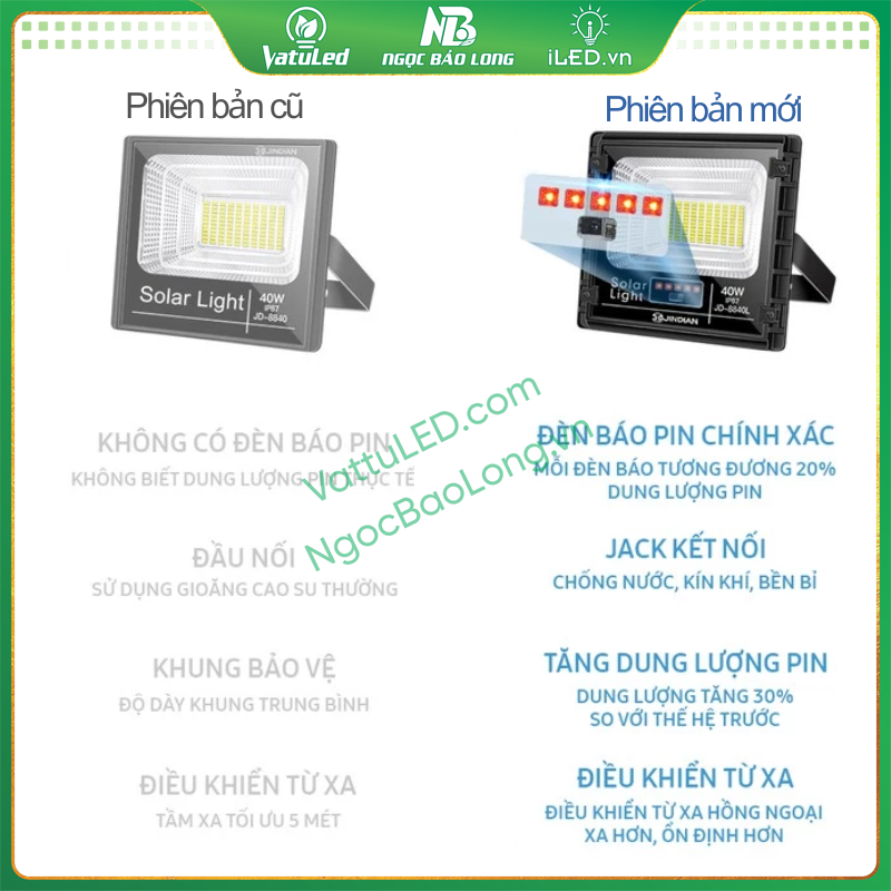 so sánh phiên bản vỏ nhôm thế hệ mới
