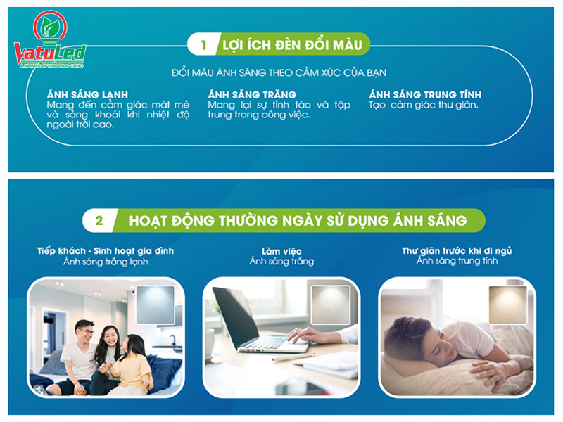 Đèn LED âm trần Panel tròn Rạng dông Đổi màu qua công tắc